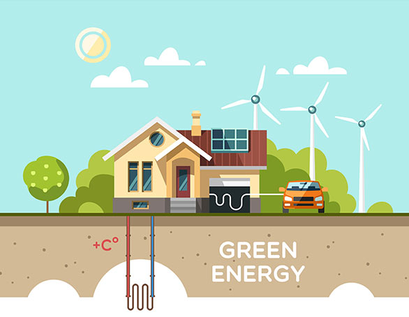 codamo heiztechnik klimaneutrale region energie sparen